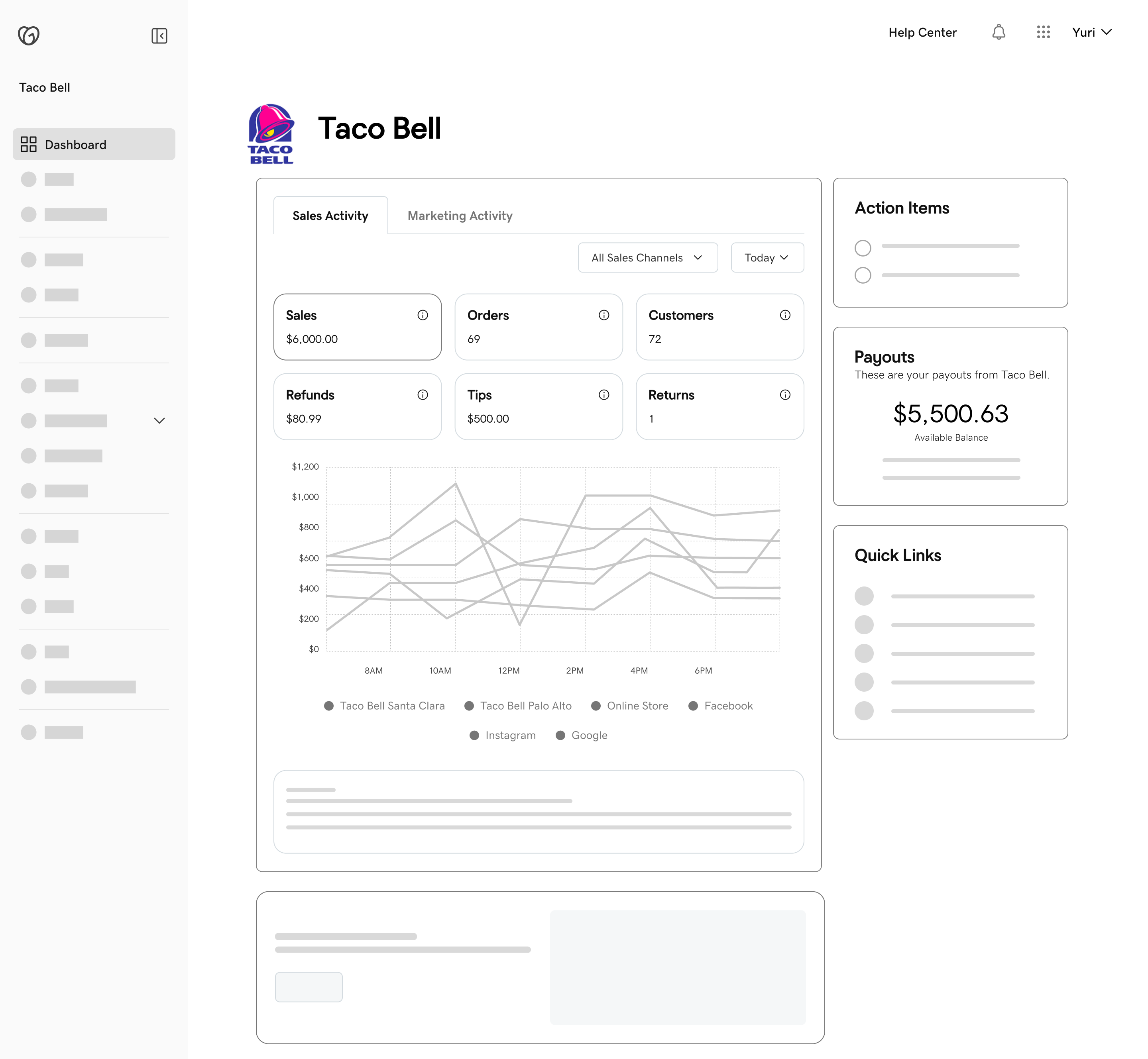 Taco Bell manager dashboard wireframe