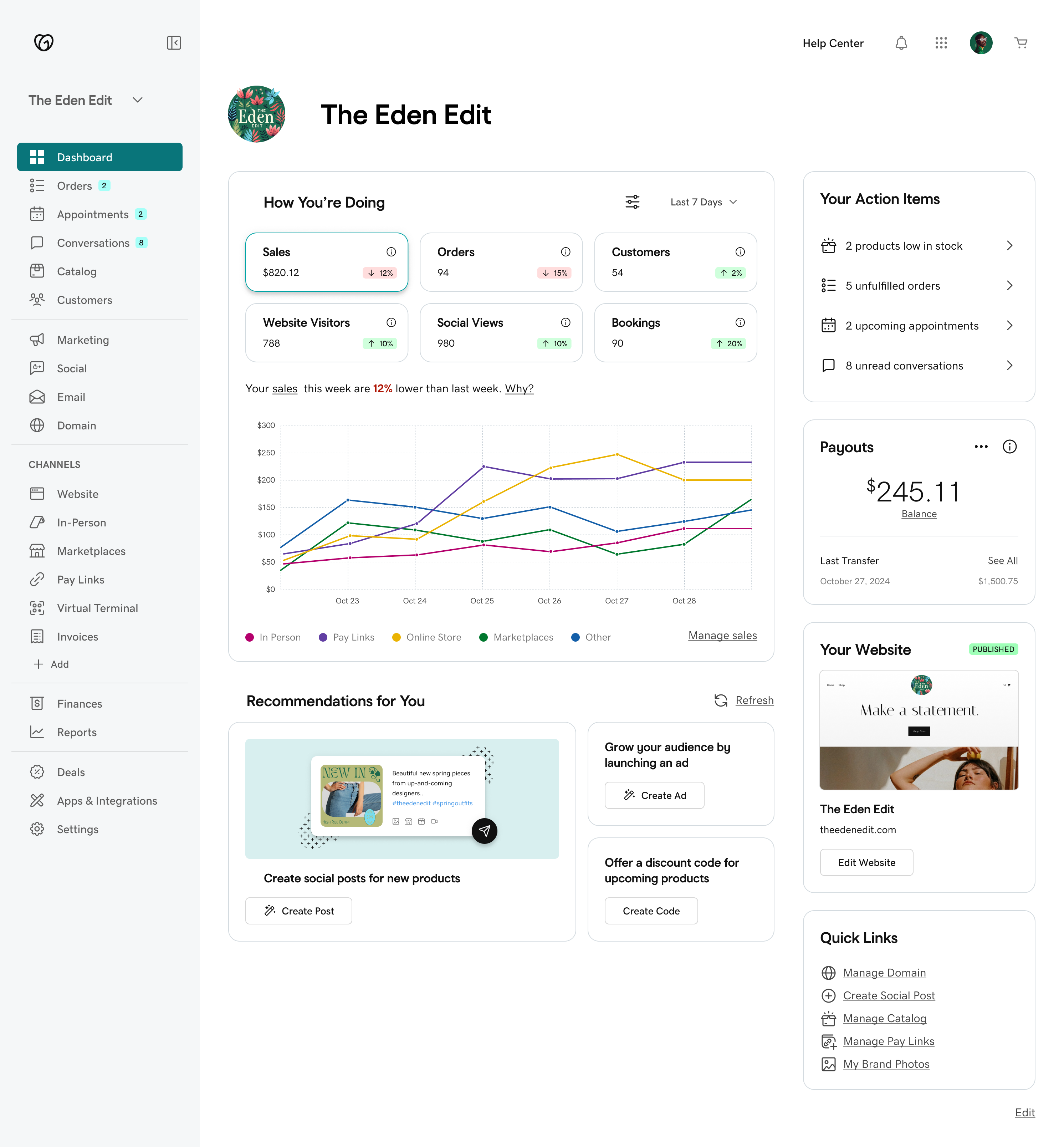The Eden Edit commerce dashboard